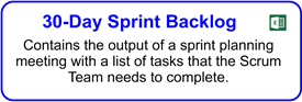Agile 30-Day Sprint Backlog Status