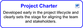 Agile Project Charter