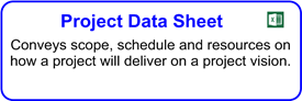 Agile Project Data Sheet
