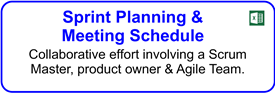 Agile Planning Meeting Schedule