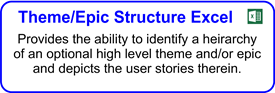 Agile Theme / Epic Structure Excel