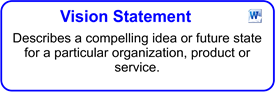 Agile Vision Statement