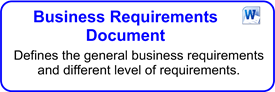 Business Requirements Document