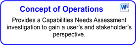 Concept Of Operations (CONOPS)