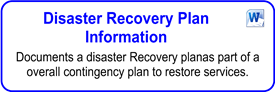 IT Disaster Recovery Plan Information