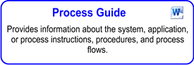 IT Process Guide