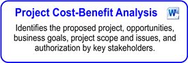IT Project Cost-Benefit Analysis