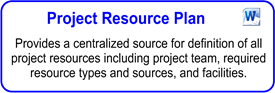 IT Project Resource Plan