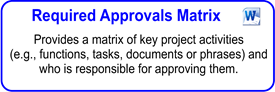Required Approvals Matrix