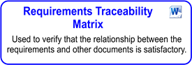 Requirements Traceability Matrix