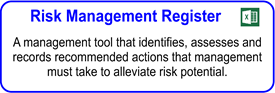 Risk Management Register