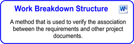 IT Work Breakdown Structure