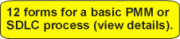 Basic Package Description