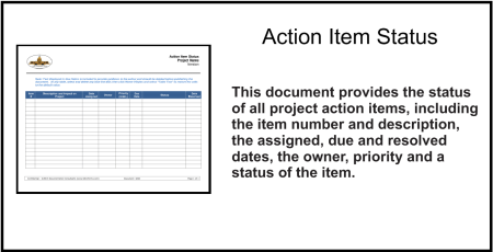 Action Item Status
