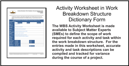 Activity Worksheet In Work Breakdown Structure Dictionary Form