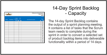 Agile 14Day Sprint Backlog