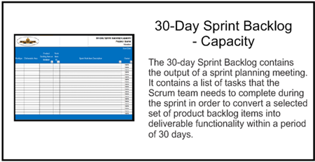Agile 30Day Sprint Backlog