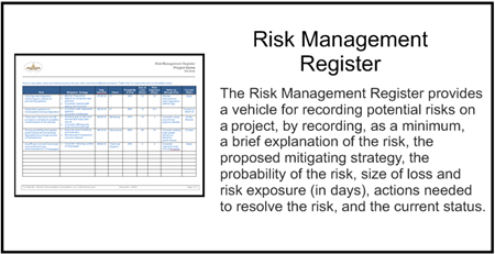 Agile Risk Management Register