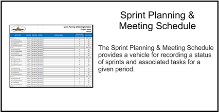 Agile Sprint Planning Meeting Schedule