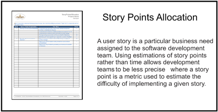 Agile Story Points Allocation