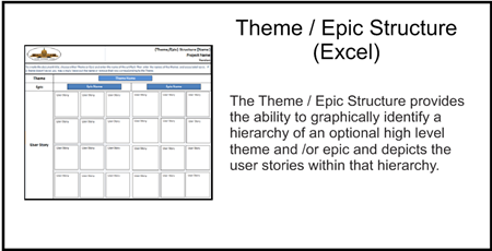 Agile Theme Epic Structure (Excel)