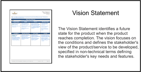 Agile Vision Statement