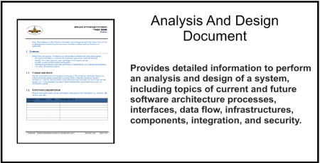 Analysis And Design Document