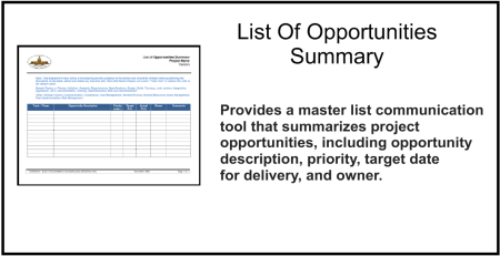 List Of Opportunities Summary