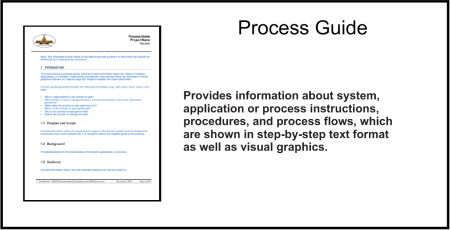 Process Guide