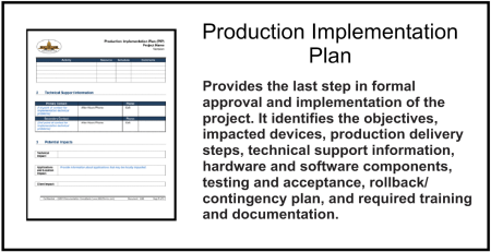 Production Implementation Plan