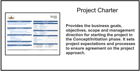 Project Charter