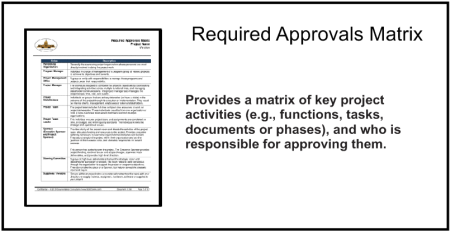 Required Approvals Matrix