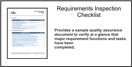 Requirements Inspection Checklist