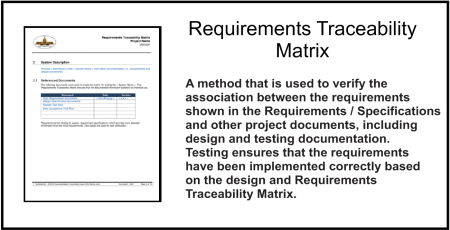 Requirements Traceability Matrix