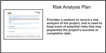 Risk Analysis Plan
