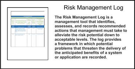 Risk Management Log