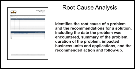 Root Cause Analysis