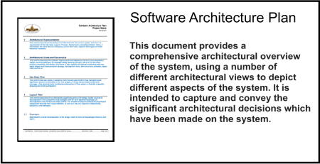 Software Architecture Plan