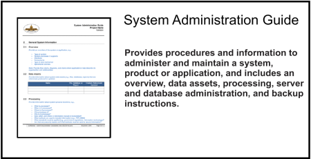 System Administration Guide