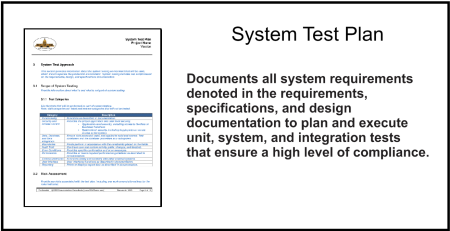 System Test Plan