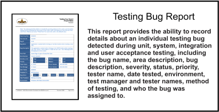 Testing Bug Report
