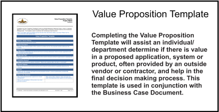 Value Proposition Template