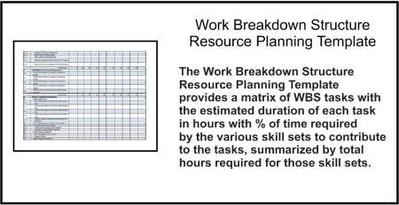 Work Breakdown Structure Resource Planning Template