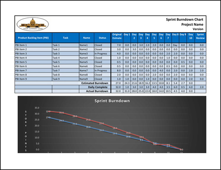 Agile_Sprint_BurnDown_Chart-P01-700